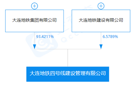 SEO網站優化應該怎麽做(圖3)