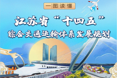 江蘇：2025年，城市軌道交通裏程達1000公裏，城際/市域鐵路通車(chē)和在建裏程力争達1000公裏