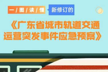 一(yī)圖讀懂新修訂的《廣東省城市軌道交通運營突發事件應急預案》