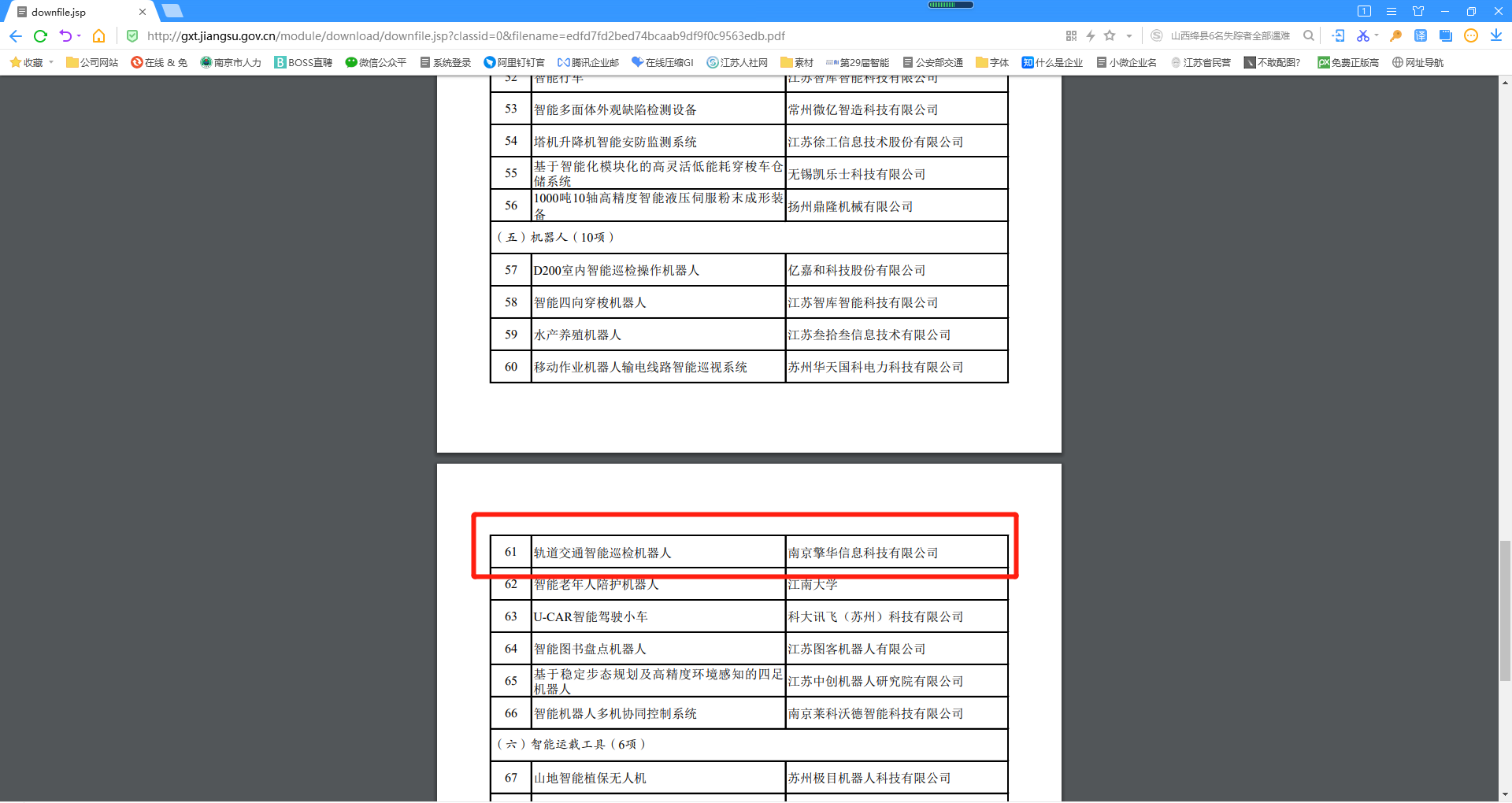 我(wǒ)司獲2021年江蘇省人工(gōng)智能 融合創新産品和應用解決方案(圖2)