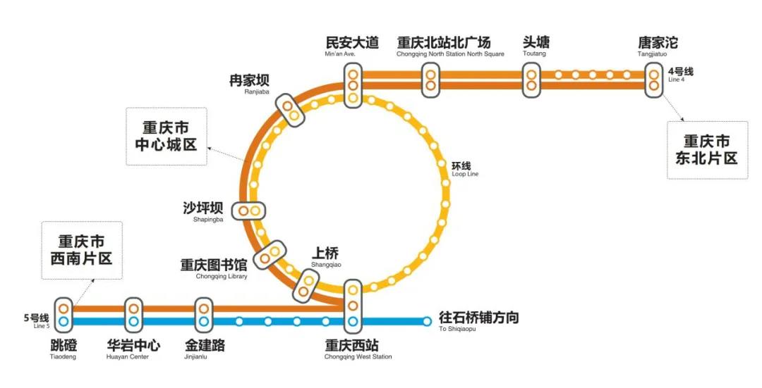 2021年度城軌交通行業十件大(dà)事(圖6)