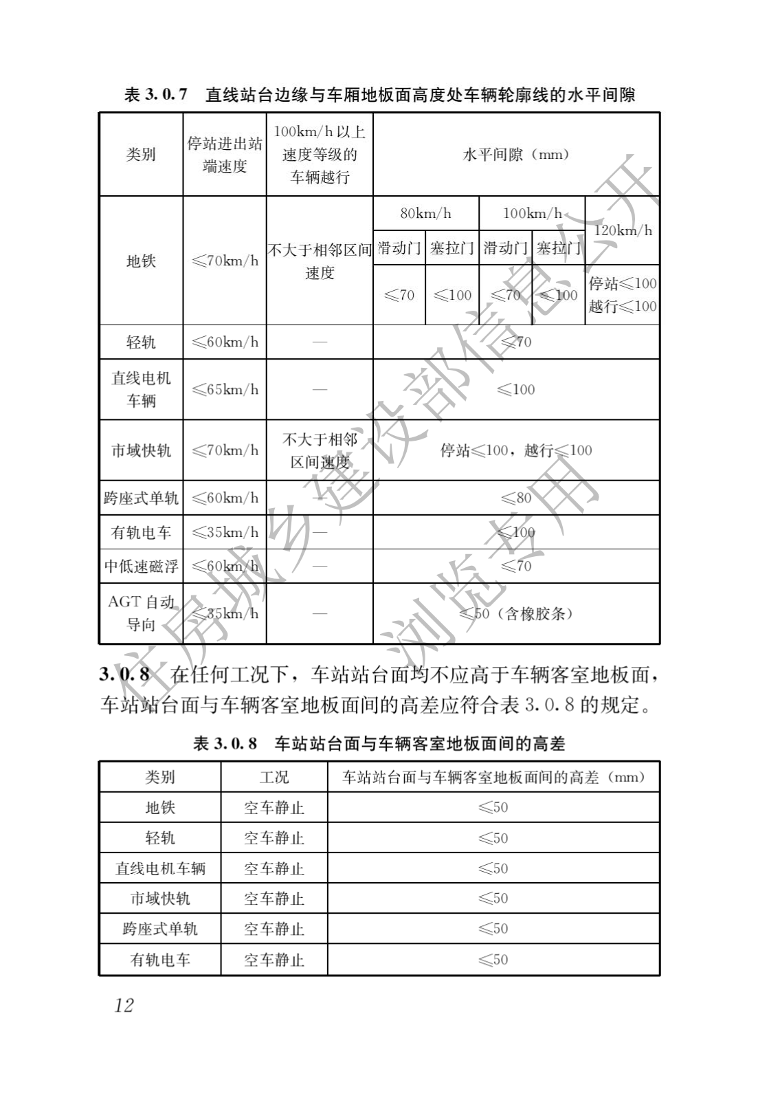 住房和城鄉建設部關于發布國家标準 《城市軌道交通工(gōng)程項目規範》的公告(圖16)