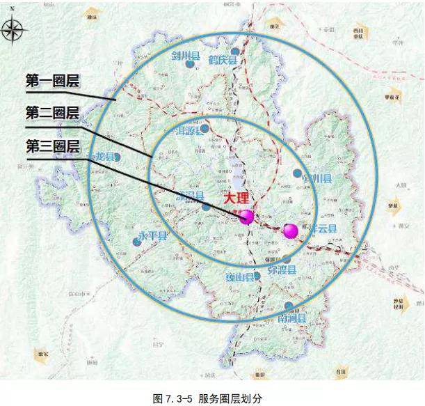 總規模495.3km！大(dà)理州軌道交通線網規劃出爐(圖18)