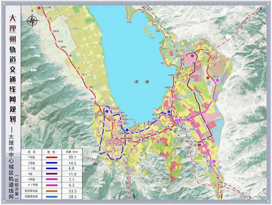 總規模495.3km！大(dà)理州軌道交通線網規劃出爐(圖7)