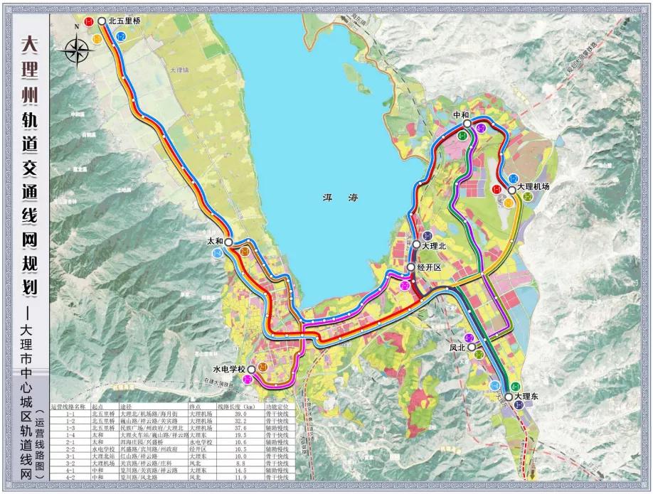 總規模495.3km！大(dà)理州軌道交通線網規劃出爐(圖8)